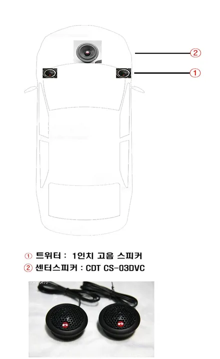 울산싼타페 JBL 순정 옵션 --> 1인치 고음 스피커 교환 .. 그리고 센터 스피커 CDT -3 DVC 교체 작업 진행