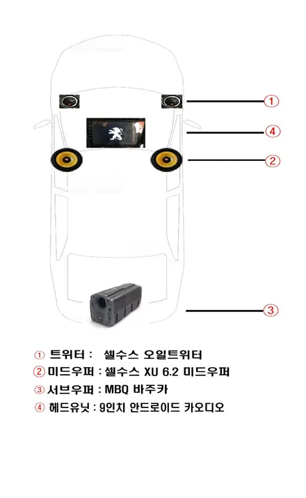 울산푸조3008 9인치 안드로이드 카오디오 작업 / 스웨덴 셀수스 XU 6.2 스피커 & MBQ 바주카 서브우퍼장착