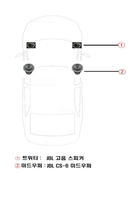 울산카오디오 스타렉스 JBL 프론트 스피커 장착 생동감있는 보컬음구현