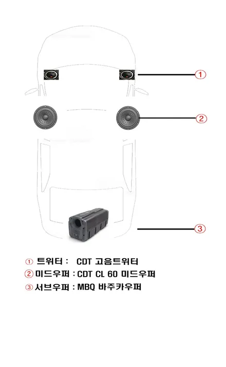 울산CDT카오디오행사 / K5 CDT 스피커 + MBQ 바주카 우퍼 ...... 그리고 프론트 도어 2중 방음 작업