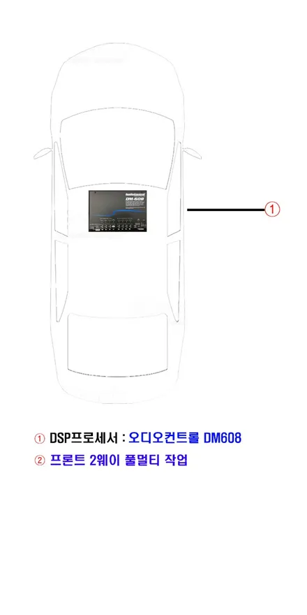 울산카오디오 / K7 오디오컨트롤 DM-608 DSP 프로세서를 활용한 2웨이 멀티 작업