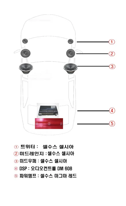 울산카오디오A필러 래진작업 3웨이 성형