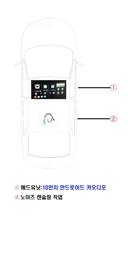 울산안드로이드 올인원 / 쏘렌토R 안드로이드 10인치 카 오디오교환