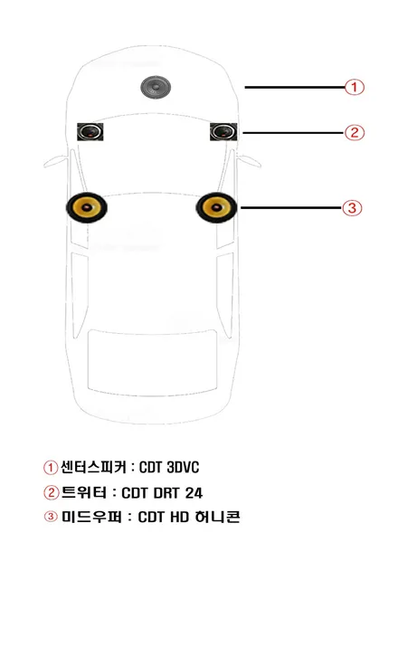 울산CDT카오디오 / 맥스크루즈 CDT 165H 허니콘... 그리고 CDT 센터스피커 핸드메이드 USA~