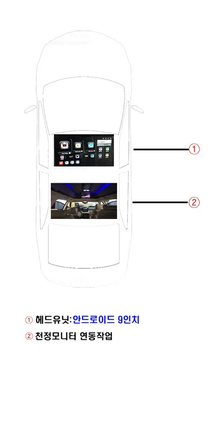울산카니발안드로이드작업 / 서창에서 방문한 카니발 리무진 9인치 안드로이드 작업 + 천정 모니터 연동