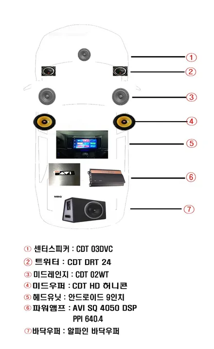 울산베라크루즈 카오디오 / 창원에서 방문하신 베라크루즈 순정 모젠옵션 --> 9인치 안드로이드 카오디오 ... 그리고 3웨이 카 오디오 작업 진행