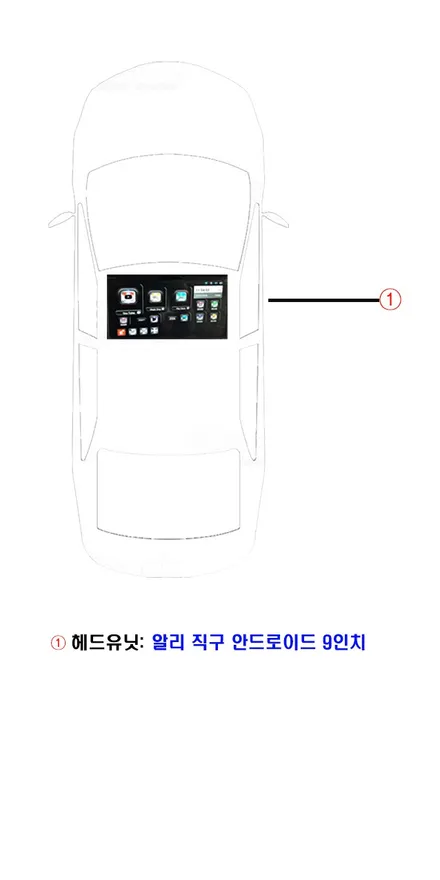 울산베라크루즈 카오디오 노이즈 / 포항에서 방문하신    베라크루즈 노이즈 해결시키다..