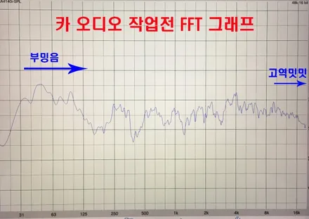 울산시 카오디오작업 / 남구 무거동에서 방문하신 싼타페DM          카오디오 행사  스피커 작업