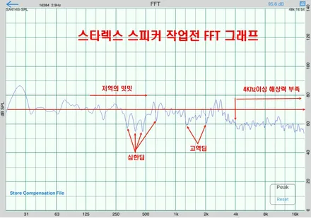 울산카오디오 / 그랜드 스타렉스 캠핑카 2020년 최신형 CDT       스피커  CL60 2웨이 장착