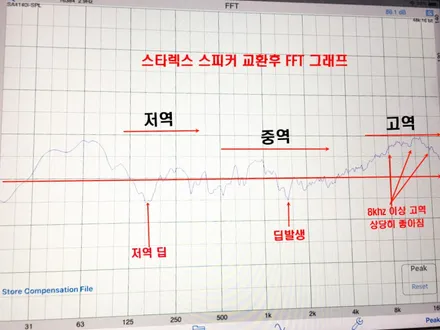 울산카오디오 / 그랜드 스타렉스 캠핑카 2020년 최신형 CDT       스피커  CL60 2웨이 장착