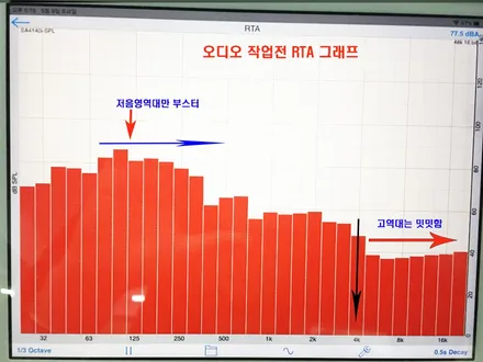 [공지] 이번에는 거제도다!! 거제 베라크루즈 답답한 순정 모젠 카오디오 100% 해결 .. 그리고 카 오디오 음질상승 및 밸런스 조정