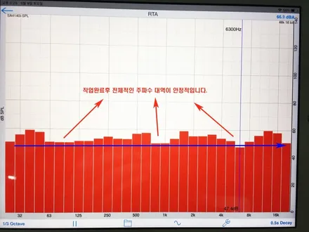 [공지] 이번에는 거제도다!! 거제 베라크루즈 답답한 순정 모젠 카오디오 100% 해결 .. 그리고 카 오디오 음질상승 및 밸런스 조정