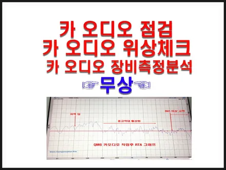 울산스포티지R 360도 옴니뷰 장착 / 아이나비 4채널 블랙박스 장착
