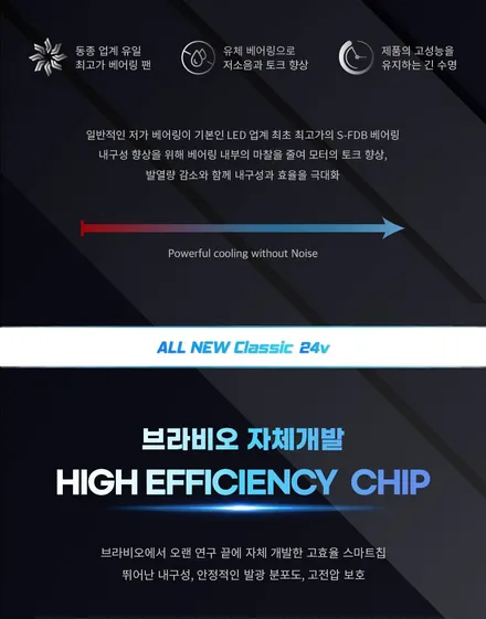 24V 합법인증 스티커인증 브라비오올뉴클래식 LED 전조등 검사통과 버스 트럭 대구 최다장착점 / 대구 달서