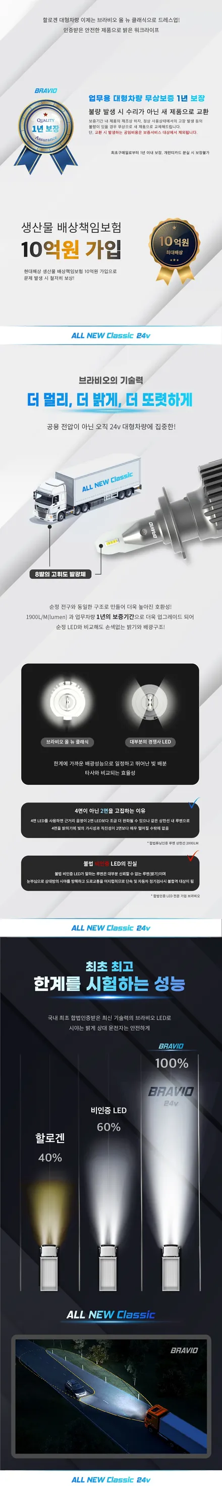 24V 합법인증 스티커인증 브라비오올뉴클래식 LED 전조등 검사통과 버스 트럭 대구 최다장착점 / 대구 달서