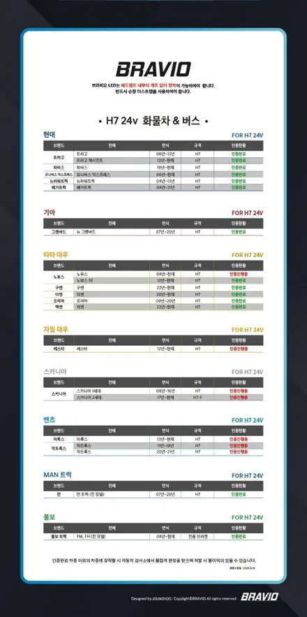 24V 합법인증 스티커인증 브라비오올뉴클래식 LED 전조등 검사통과 버스 트럭 대구 최다장착점 / 대구 달서