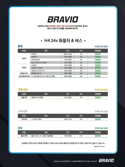24V 합법인증 스티커인증 브라비오올뉴클래식 LED 전조등 검사통과 버스 트럭 대구 최다장착점 / 대구 달서