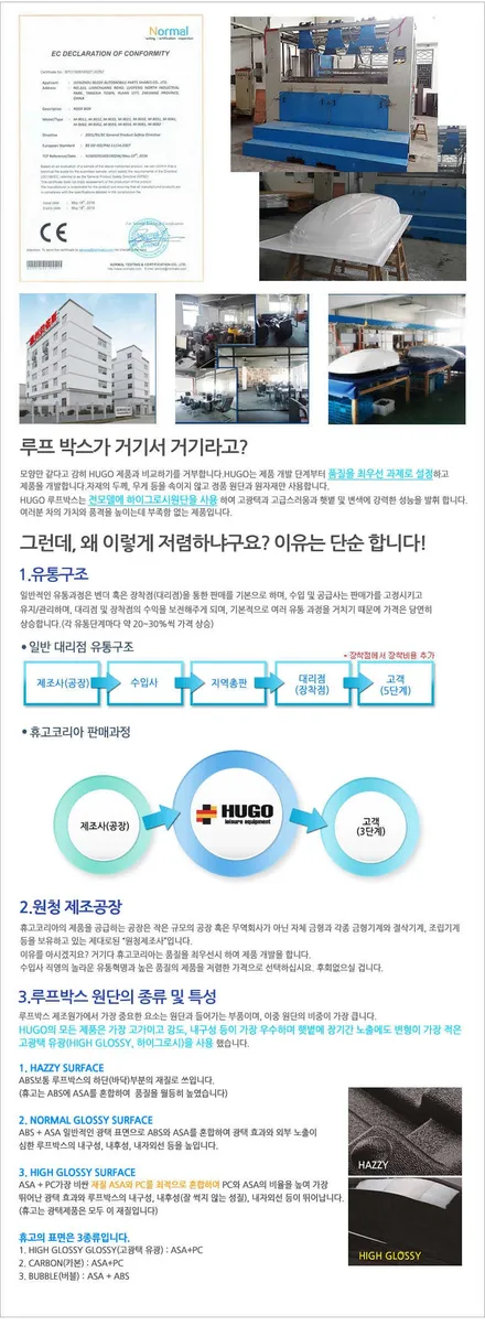 혼다루프박스 혼다가로바 CR-V루프박스 CR-V가로바 대구루프박스 대구가로바 카뷰티 / 대구, 구미