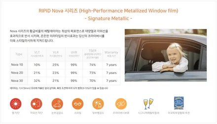 파주 신차패키지 전문점에서 시공 가능한 작업, 한번에 확인! / 파주시 와동동