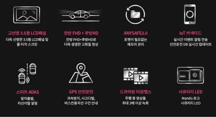[대전 스파크] 가성비 좋은 구성 _솔라가드 차콜 썬팅 _ 현대 DLS M8 내비 _ JY 상단 일체형 마감재_ 골드 아이 후방카메라 _만도 FP2000 블랙박스 _장착