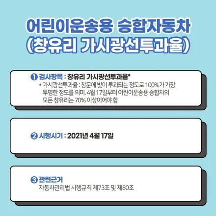 대전 어린이집, 체육관, 학원차량, 어린이 보호 차량 농도 70% 이상 썬팅 재시공 #규제에 맞는 안전한 썬팅 #열 차단과 자외선 차단까지!