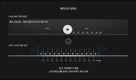 인천썬팅 아이나비 칼트윈ER 반사필름 시공중