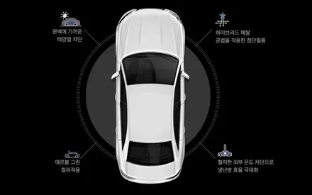 인천썬팅 아이나비 칼트윈ER 반사필름 시공중