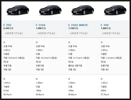 광명수입차썬팅 ☆ 벤츠E300 루마썬팅 버텍스 900시공은 아우토스턴광명 / 안양,과천,광명,의왕