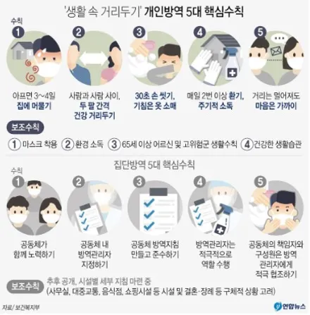 코나 하이브리드 ☆ 신차검수부터 열차단썬팅시공까지 아우토스턴(루마버텍스)광명점에서 원스톱 시공