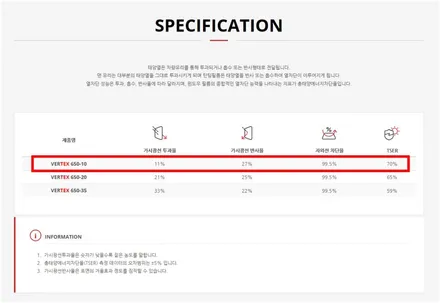 광명썬팅 - 싼타페TM 신차썬팅은 루마버텍스와 래티튜드의 조합! / 안양,과천,광명,의왕