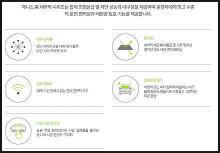 THE LX! 팰리세이드 크리미화이트펄 썬팅 솔라가드 \