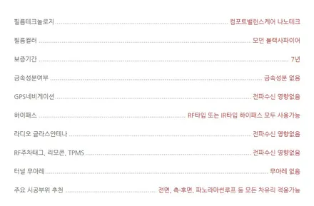 광명 그랜져ig 신차썬팅 ☆ 버텍스썬팅900 & 700으로 / 안양,과천,광명,의왕