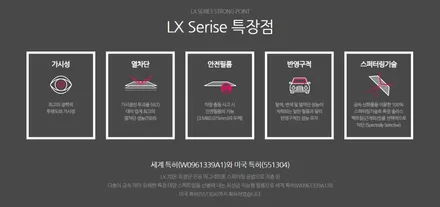 안양썬팅재시공 ★ BMW X5 솔라가드 THE LX안양지점에서~ / 안양,과천,광명,의왕