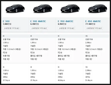 광명수입차썬팅 ☆ 벤츠E300 루마썬팅 버텍스 900시공은 아우토스턴광명 / 안양,과천,광명,의왕