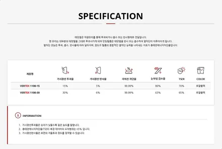 더뉴그랜져(2020그랜져) 택시차량의 선택 ☆ 버텍스 1100과 900 썬팅시공기 / 안양,과천,광명,의왕
