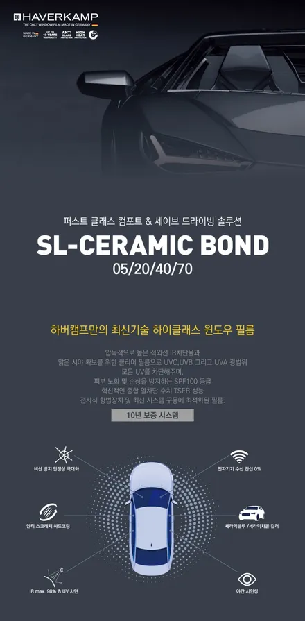 안양 하버캠프☆ 비크블랙 제네시스GV70에 적용된 세라믹본드 확인하기! / 안양,과천,광명,의왕