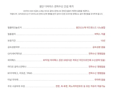 버텍스900 열차단썬팅 시공한 핫차!폭스바겐 전기차 ID4! / 안양,과천,광명,의왕