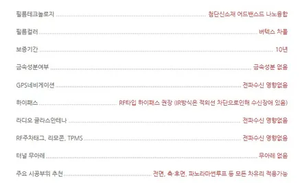 볼보XC60 - 루마버텍스썬팅 + 블랙박스 + 유리막코팅 + 생활보호PPF시공하고 부산으로 출발~ / 안양,과천,광명,의왕