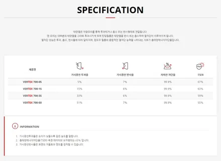 광명신차 싼타페TM의 용품패키지 시공은 루마버텍스광명점에서~ / 안양,과천,광명,의왕