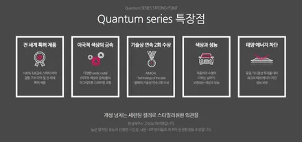 솔라가드프리미엄 등급의 베스트 반사필름 퀀텀! (제네시스GV70 우유니화이트) / 안양,과천,광명,의왕