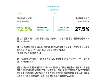 THE LX 테슬라 모델Y RWD 신차검수! 솔라가드LX + 제니스IR / 안양,과천,광명,의왕