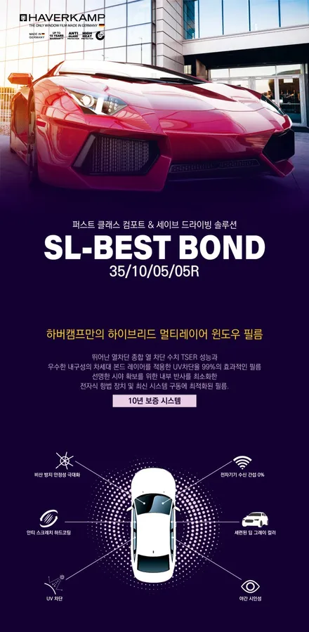 BMW X4 m40i 신차패키지! 하버캠프 세라믹본드 & PPF시공이면 충분하죠!(아우토스턴X카포먼스) / 안양,과천,광명,의왕