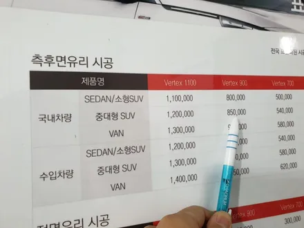 명차 모하비 더마스터! 명품 루마버텍스900! 그 콜라보가 지금 시작합니다~(아우토스턴 광명) / 안양,과천,광명,의왕