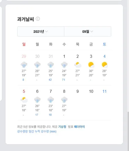신차 유리막코팅으로 도장면보호하면 어때요?(스포티지NQ5) / 안양,과천,광명,의왕