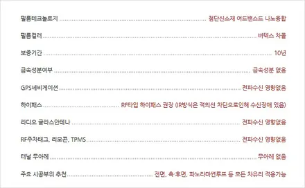 K5 dl3 인터스텔라그레이 루마버텍스 신차패키지 ★ K5의 성지~ 아우토스턴 광명에서! / 안양,과천,광명,의왕