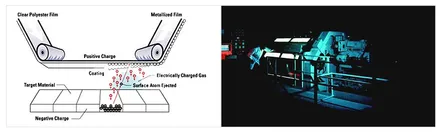 군포 제네시스G70 신차THELX썬팅/ 솔라가드LX + 퀀텀블랙으로 고민해결! / 안양,과천,광명,의왕