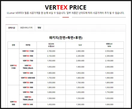 인기썬팅인 루마버텍스900 시공된 사례로 보는 썬팅농도는? / 안양,과천,광명,의왕