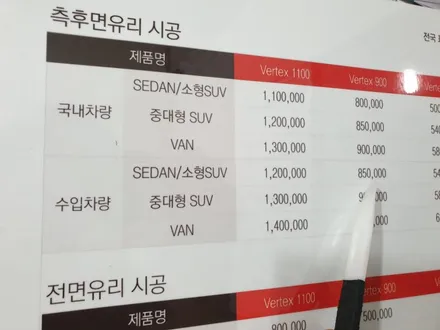 BWM M2 버텍스썬팅 900 ☆ 프리미엄루마광명점에서^^ / 안양,과천,광명,의왕