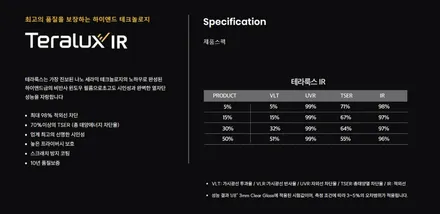 평촌 아우토스턴 자동차썬팅으로 테라룩스IR 이거 어떨까요?? / 안양,과천,광명,의왕