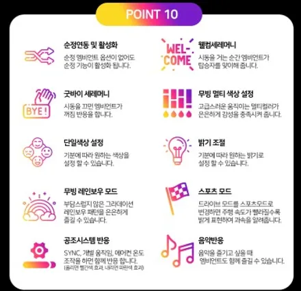 에이비클 화성 엠비언트 디올뉴 싼타페 mx5 순정연동. / 화성, 수원, 동탄